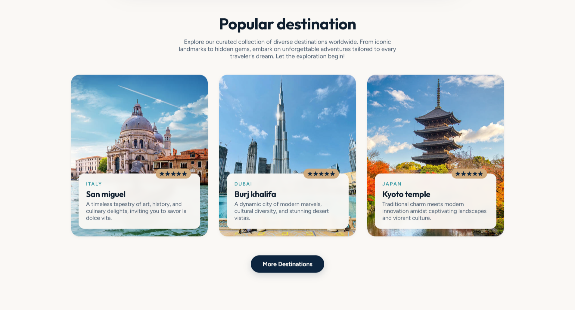 World Voyager Travel Planner - Image 2