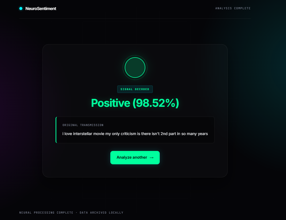 Sentiment Analysis System - Image 2