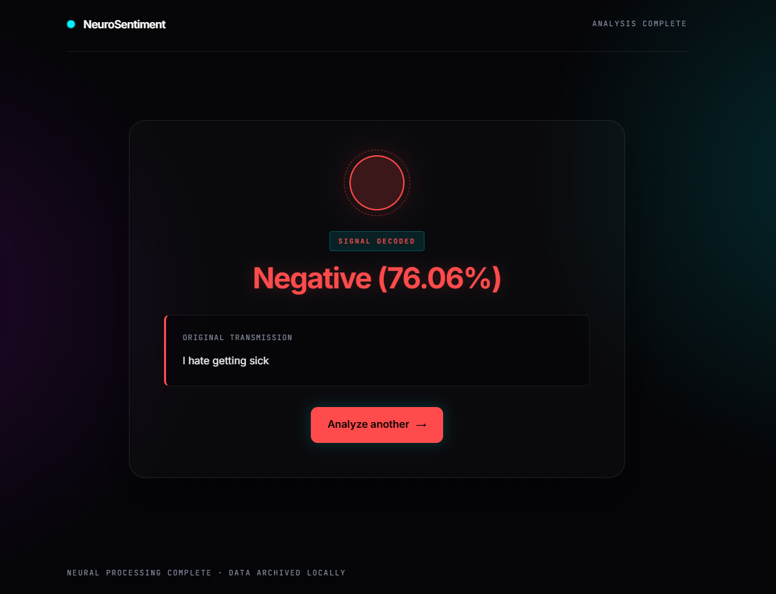 Sentiment Analysis System - Image 3